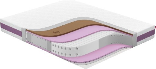 

Матрас Moon Trade 80 x 190 [М002092], Матрас Moon Trade Moon SPA 884 Comfort H 80x190 М002092