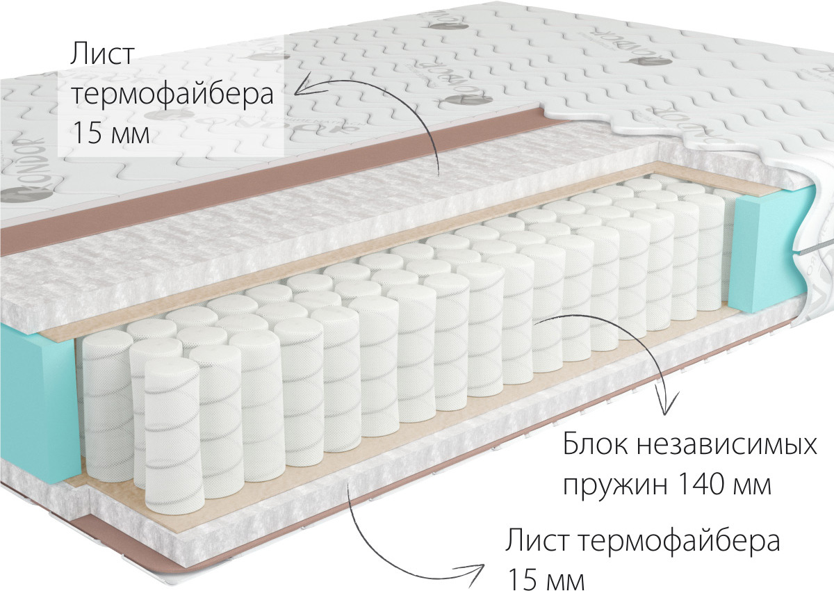 

Матрас Kondor Econom Hard 100х190х17.06, Матрас Kondor Econom Hard 100х190 трикотаж