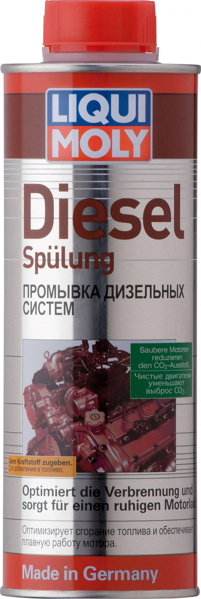 

Присадка Liqui Moly Diesel Spulung 1912 500мл, Diesel Spulung 1912 500мл