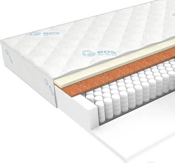 

Матрас EOS Премьер 12 200x200 трикотаж, Премьер 12 200x200 трикотаж