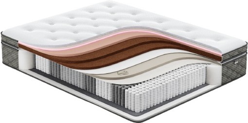 

Матрас Moon Trade 120 x 200 [М002142], Матрас Moon Trade Moon Beauty 847 Prestige H 120x200 М002142