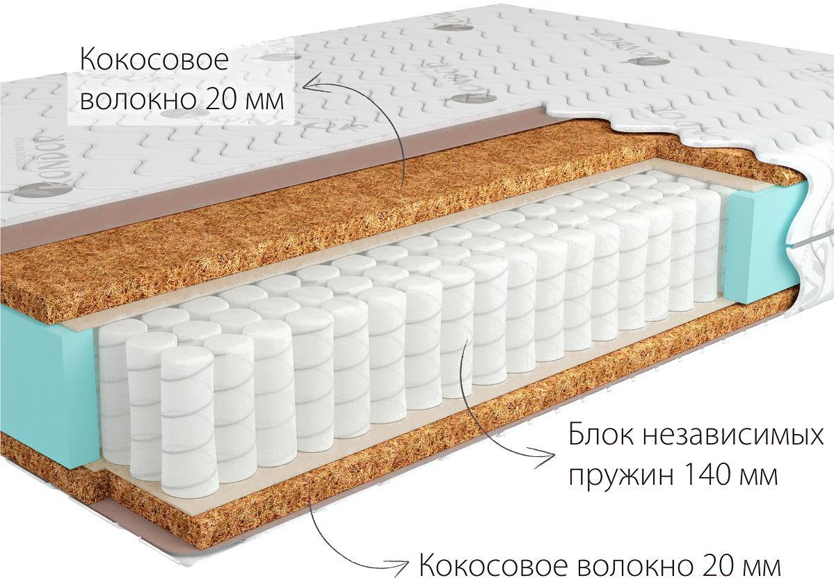 

Матрас Kondor Solid Mini 90x195x17, Матрас Kondor Solid Mini 90х195 жаккард