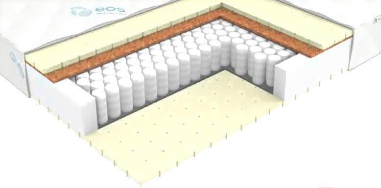 

Матрас EOS Премьер 4/5а 140x200 жаккард