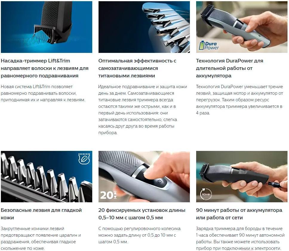 

Машинка для стрижки волос Braun BT3222/14, BT3222/14