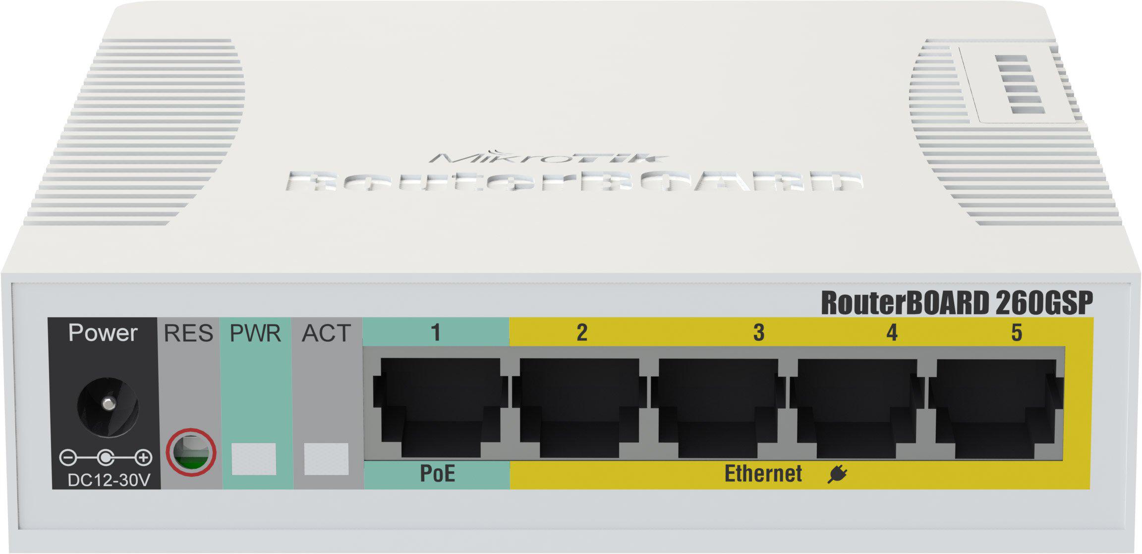 

Коммутатор Mikrotik RouterBoard 260GSP, RouterBoard 260GSP