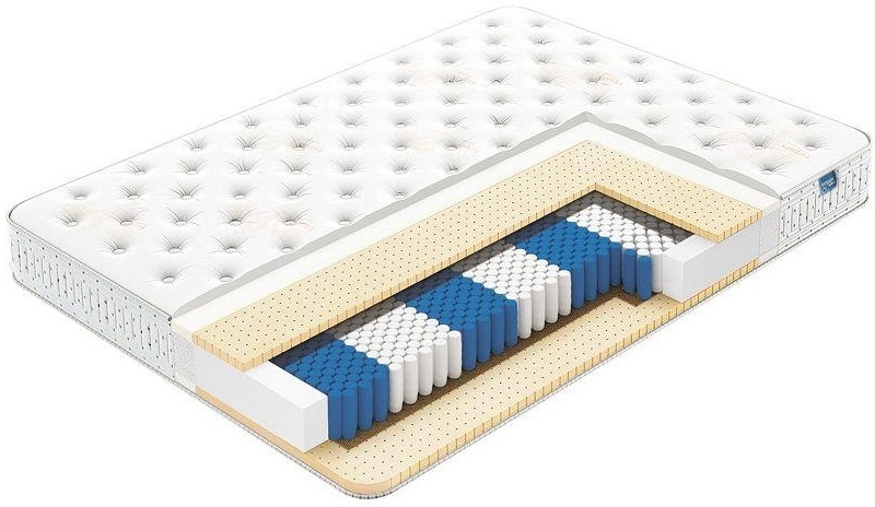 

Матрас Vegas Ultra Royal Dream 90x200, Матрас Vegas Ultra Royal Dream 90х200