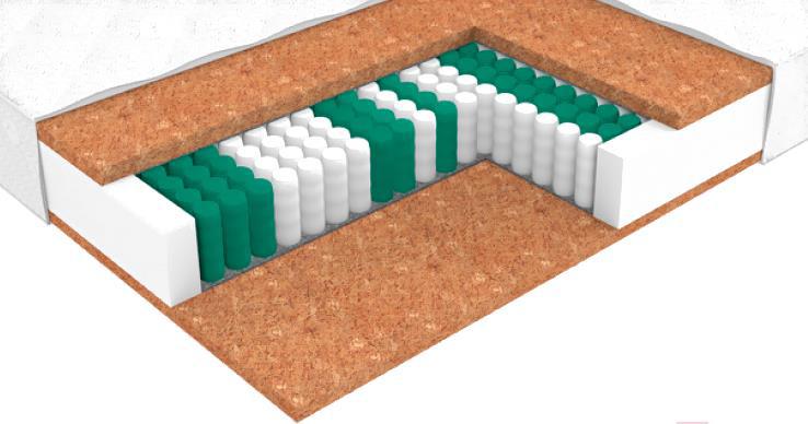 

Матрас EOS Аспект 3а 90x198 премиум чехол Care, Аспект 3а 90x198 премиум чехол Care