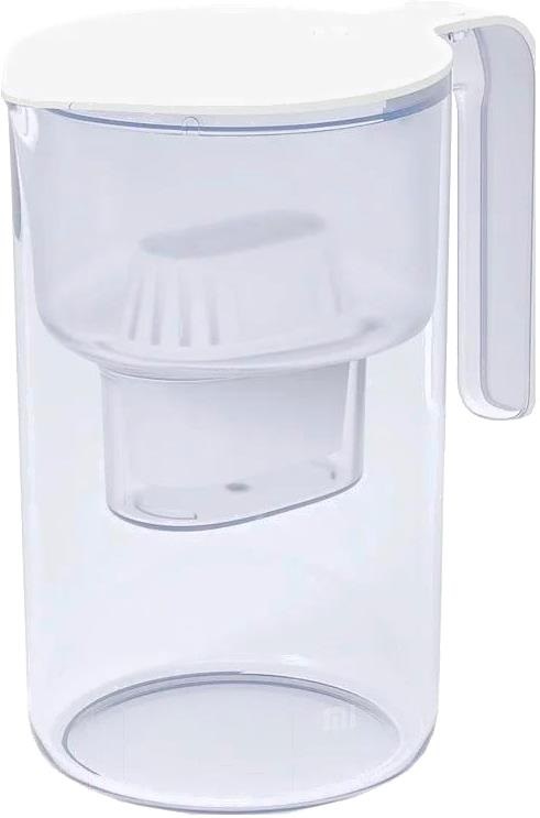 

Фильтр для очистки воды Xiaomi Mi Water Filter Pitcher [ZHF4037GL], Mi Water Filter Pitcher MH1-B