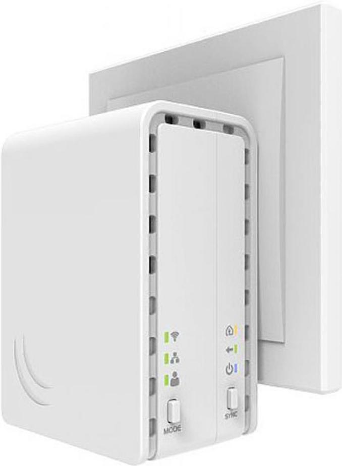 

Беспроводная точка доступа Mikrotik PL7411-2nD