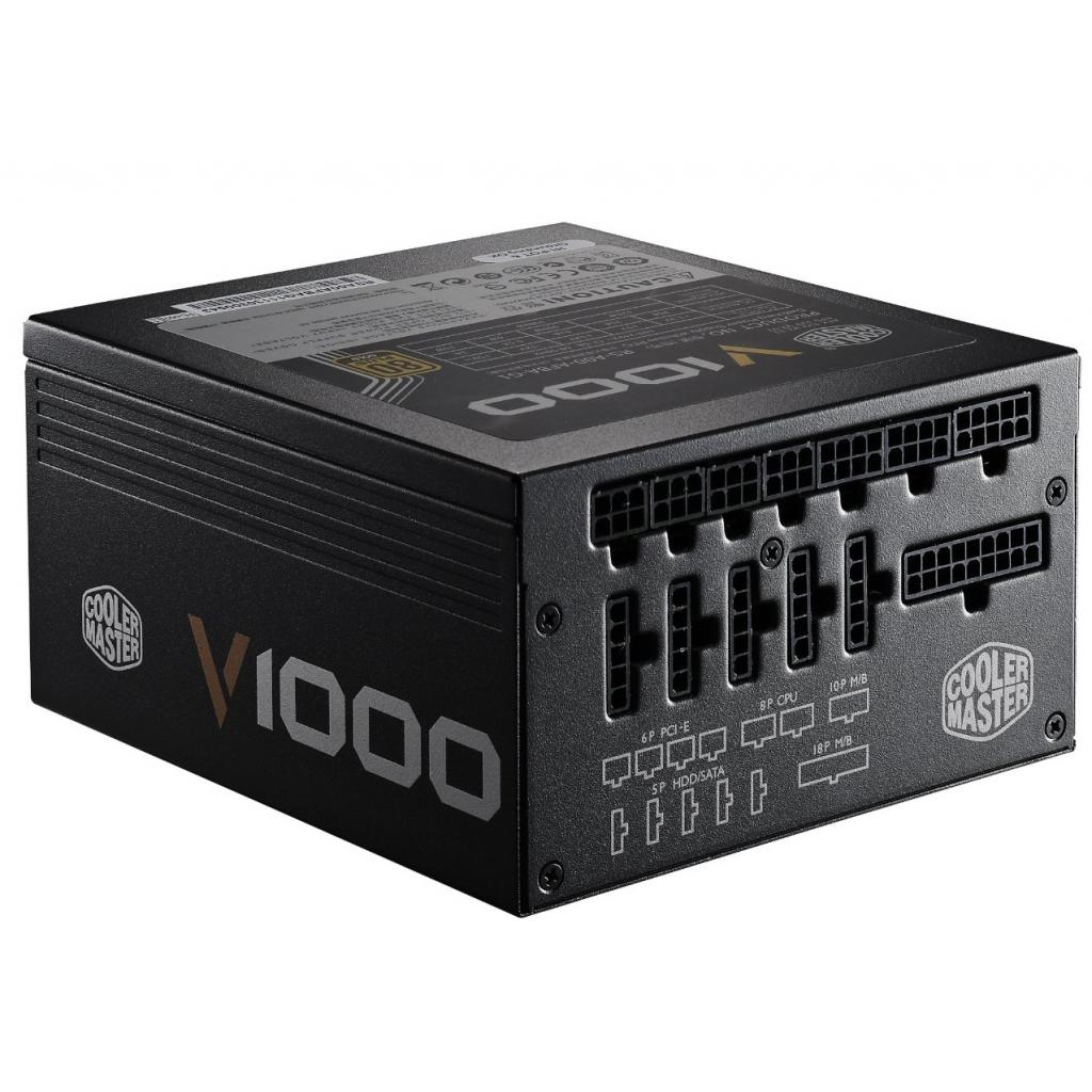 

Блок питания Cooler Master RSA00-AFBAG1-EU, RSA00-AFBAG1-EU