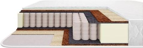 

Матрас ARMOS Софт Jacgard 80 x 200 см, Софт Jacgard 80 x 200 см