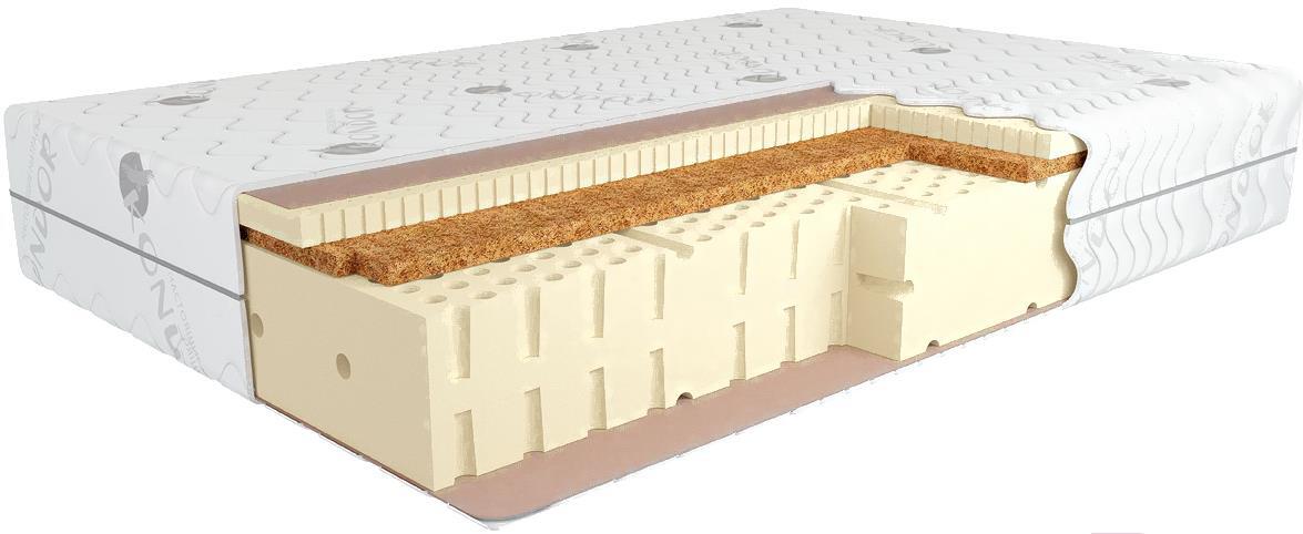 

Матрас Kondor Luiz-3 LK 140х200х22.51, Матрас Kondor Luiz-3 140х200 жаккард беспружинный