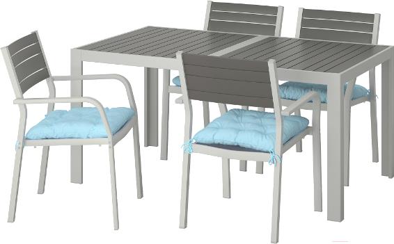 

Комплект садовой мебели IKEA Шэлланд [892.915.43], Шэлланд