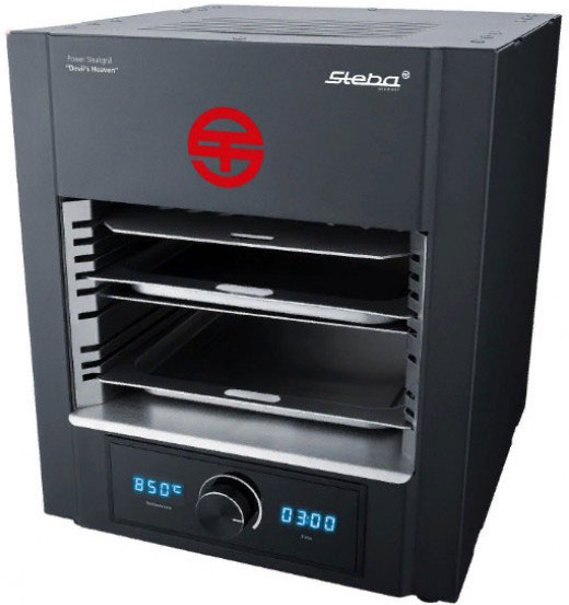 

Электрогриль Steba PS M2000