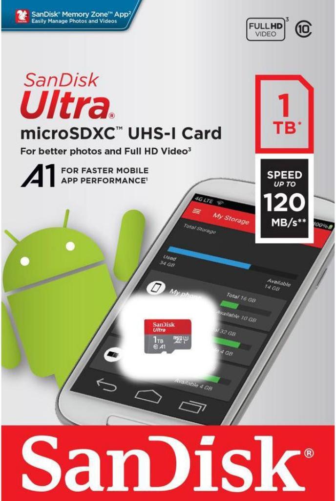 

Карта памяти SanDisk MICRO SDXC 1TB UHS-I [SDSQUA4-1T00-GN6MN], MICRO SDXC 1TB UHS-I