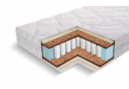 

Матрас Elmax Софья 90x200, Софья 90x200