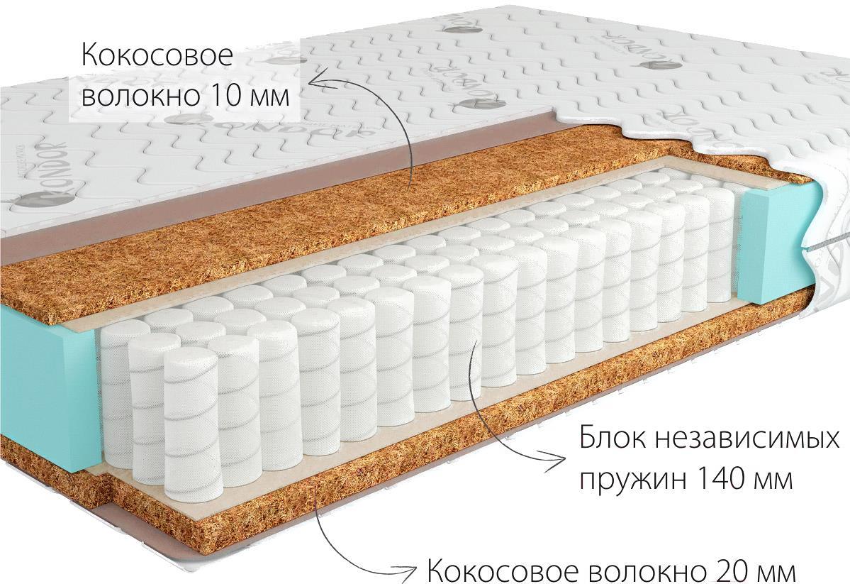 

Матрас Kondor Medic Hard 180х190х18.06, Матрас Kondor Medic Hard 180х190 трикотаж