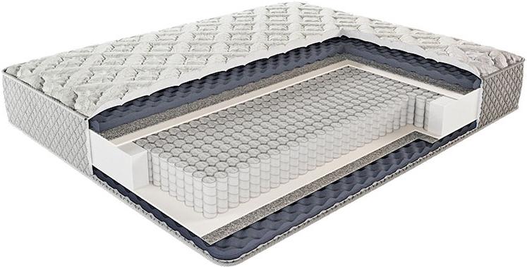 

Матрас Nuvola Bordo Silvio 1000 160*200, Bordo Silvio 1000 160*200