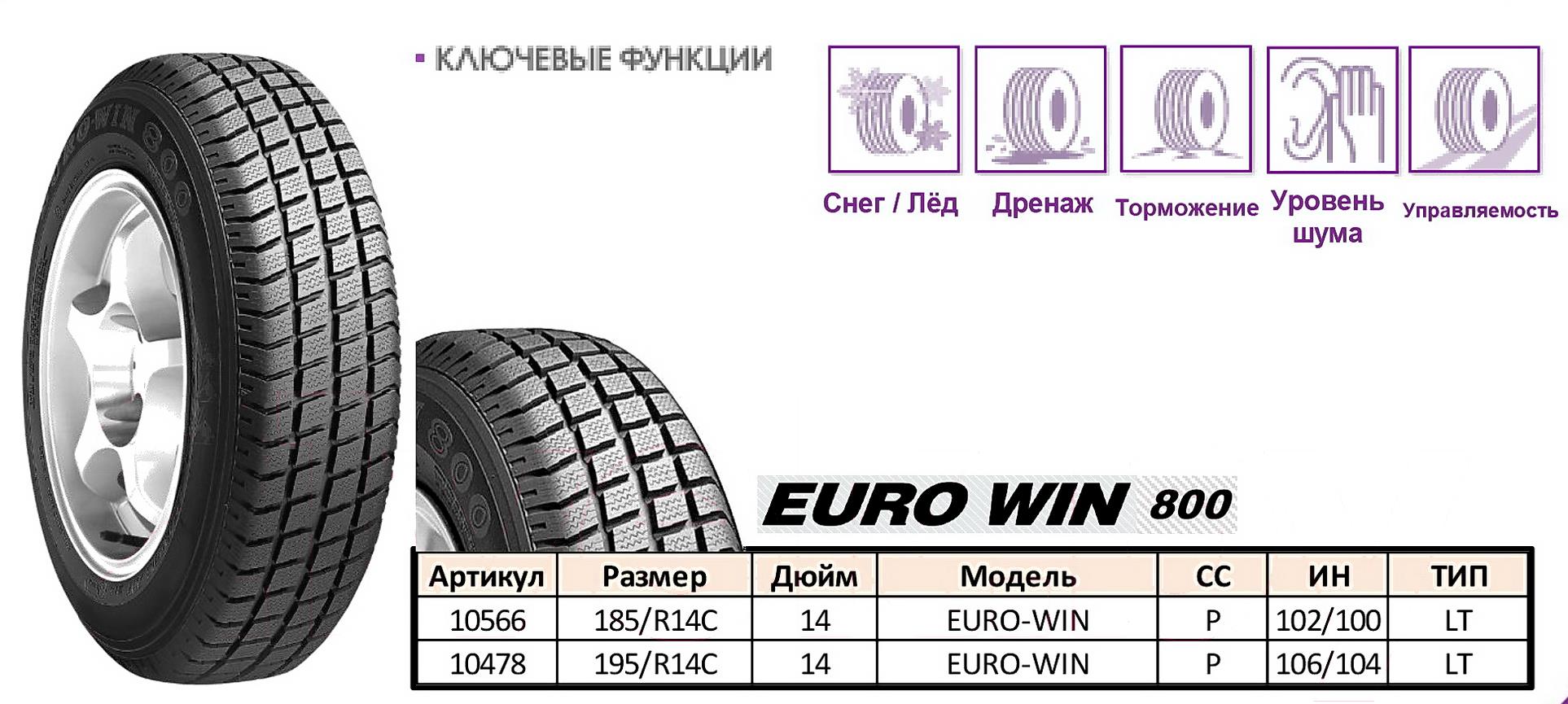 

Шины Roadstone Euro-Win 800 185R14C 102/100P, Euro-Win 800 185R14C 102/100P