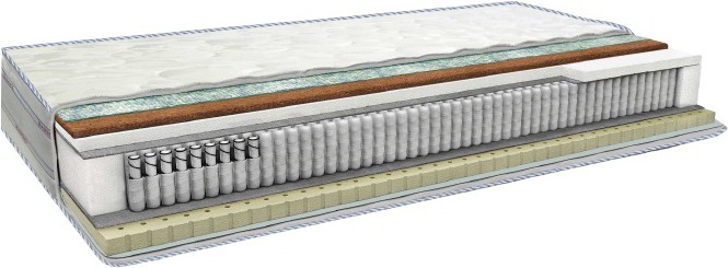 

Матрас Барро Элит 506Б 180x200 жаккард с бурлетом