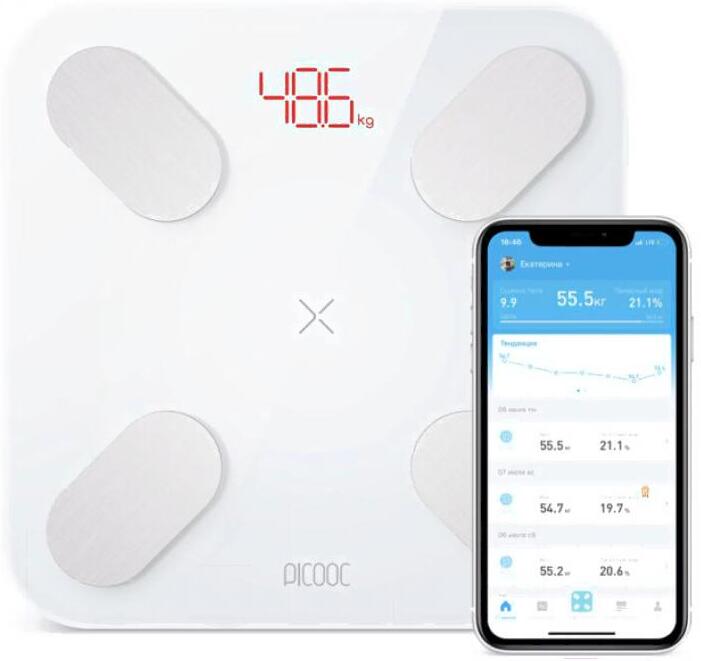 

Напольные весы Picooc Mini Pro V2 белый