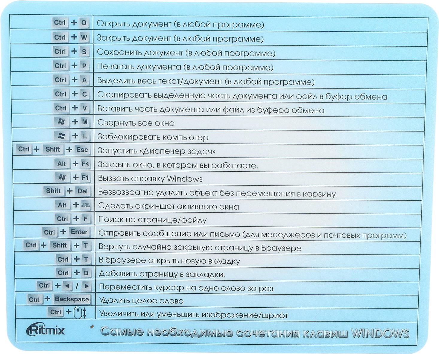 

Коврик для мыши Ritmix MPD-020 Hot Keys, Коврик для мыши Ritmix MPD-020 Hot keys
