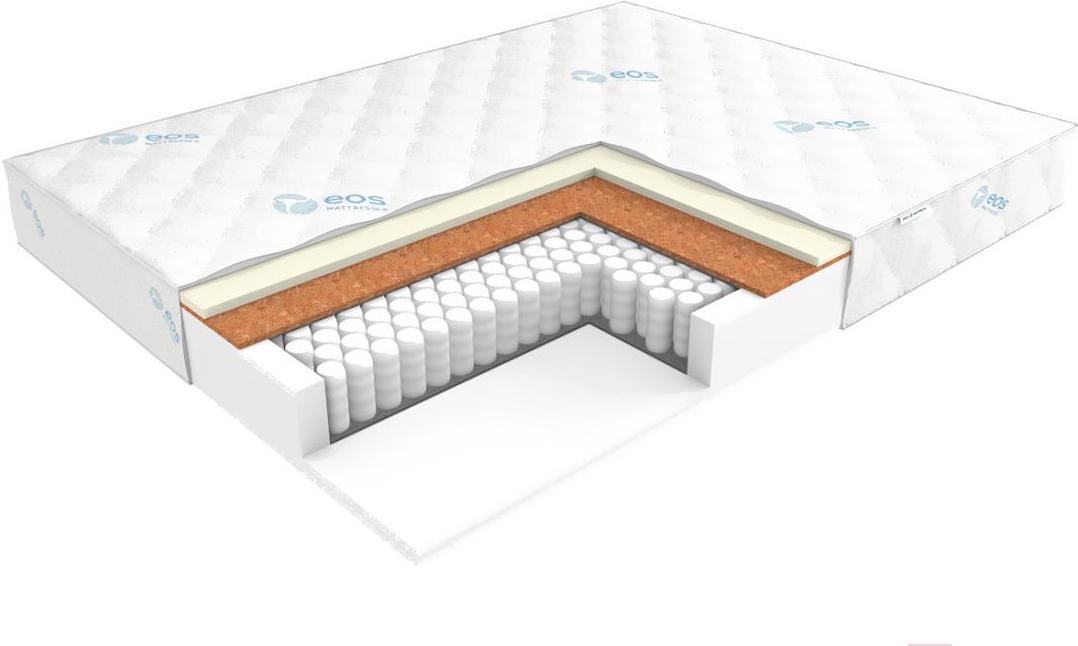 

Матрас EOS Премьер 12 110x200 жаккард, Премьер 12 110x200