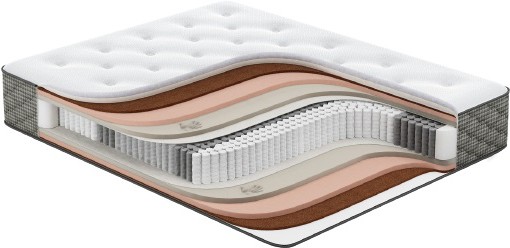 

Матрас Moon Trade 160 x 200 [М001750], Матрас Moon Trade Moon Beauty 844 Comfort H 160x200 М001750