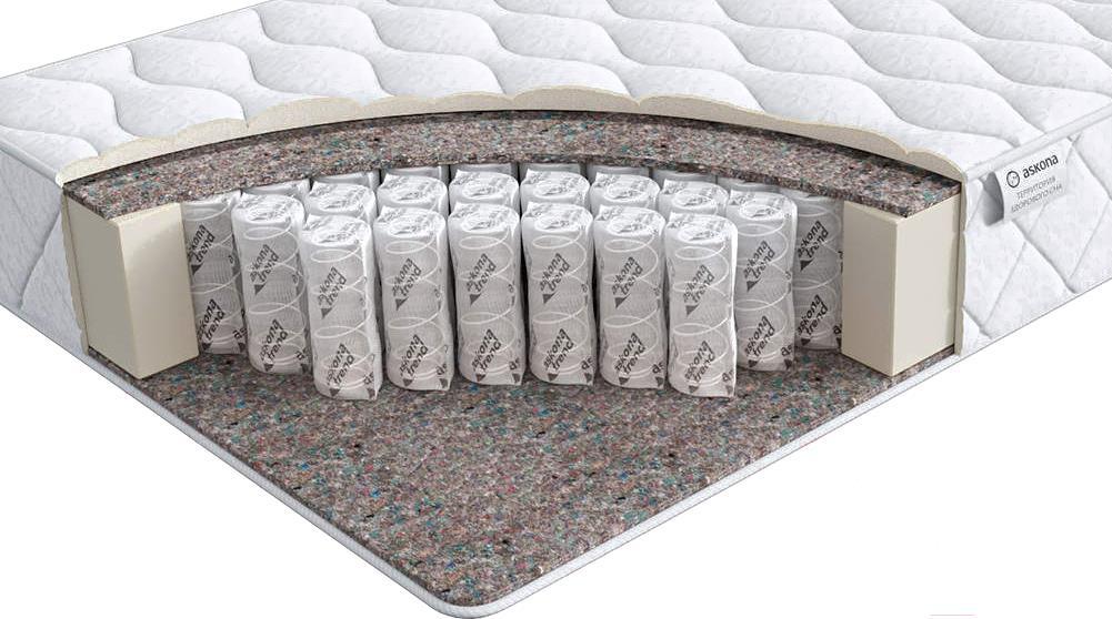 

Матрас Askona Trend Advance 180x190, Trend Advance 180x190