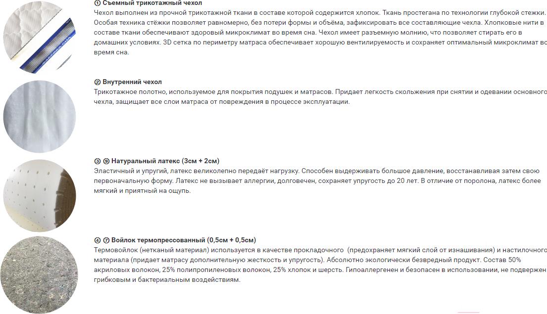 

Матрас Фабрика сна Gold G-7 180x200, Gold G-7 180x200