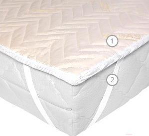 

Наматрасник Vegas Protect Cotton S4 110x190 белый, Protect Cotton S4 110x190