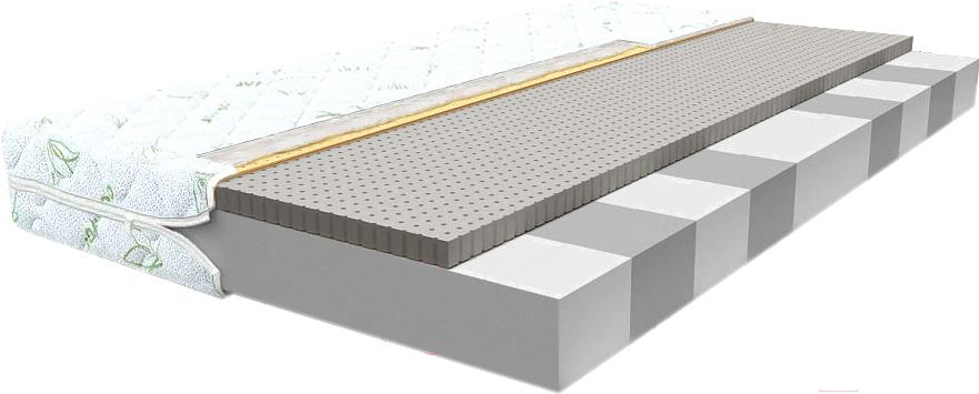 

Матрас Территория сна Concept 03 70x200, Concept 03 70x200