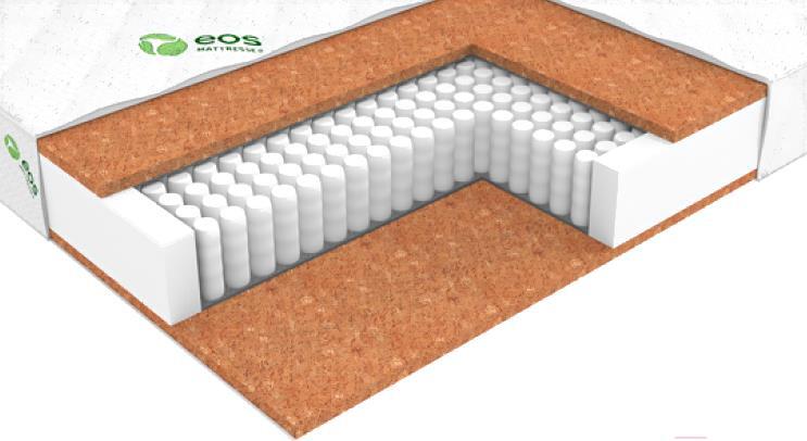 

Матрас EOS Идеал 3 85x190 трикотаж