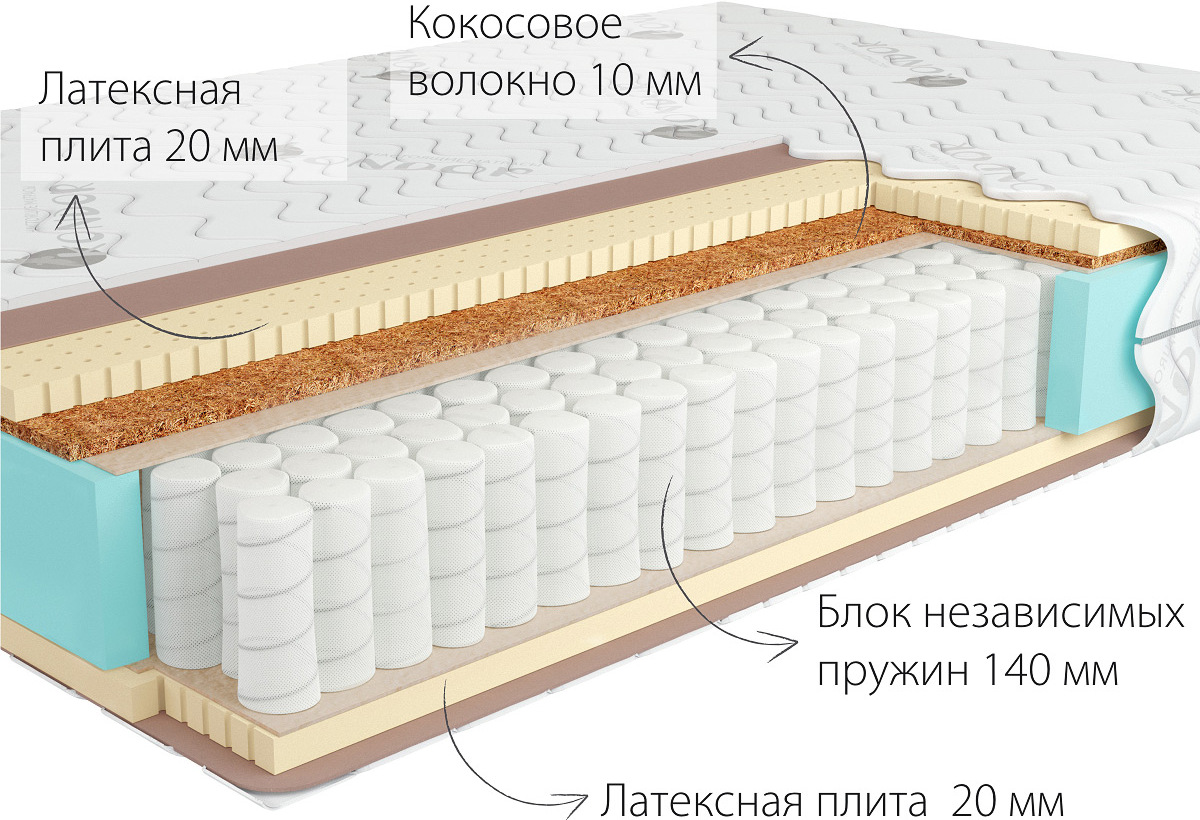 

Матрас Kondor Bora Hard 120х200х20.06, Матрас Kondor Bora Hard 120х200 трикотаж