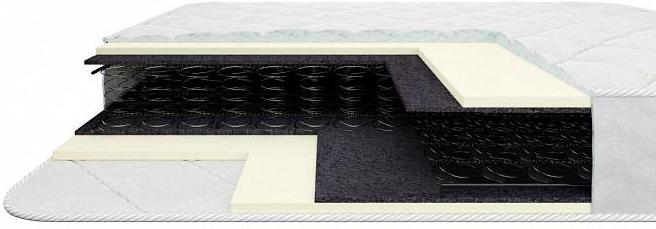 

Матрас ARMOS Kids Balance Поликоттон 60 x 140 см, Kids Balance Поликоттон 60 x 140 см