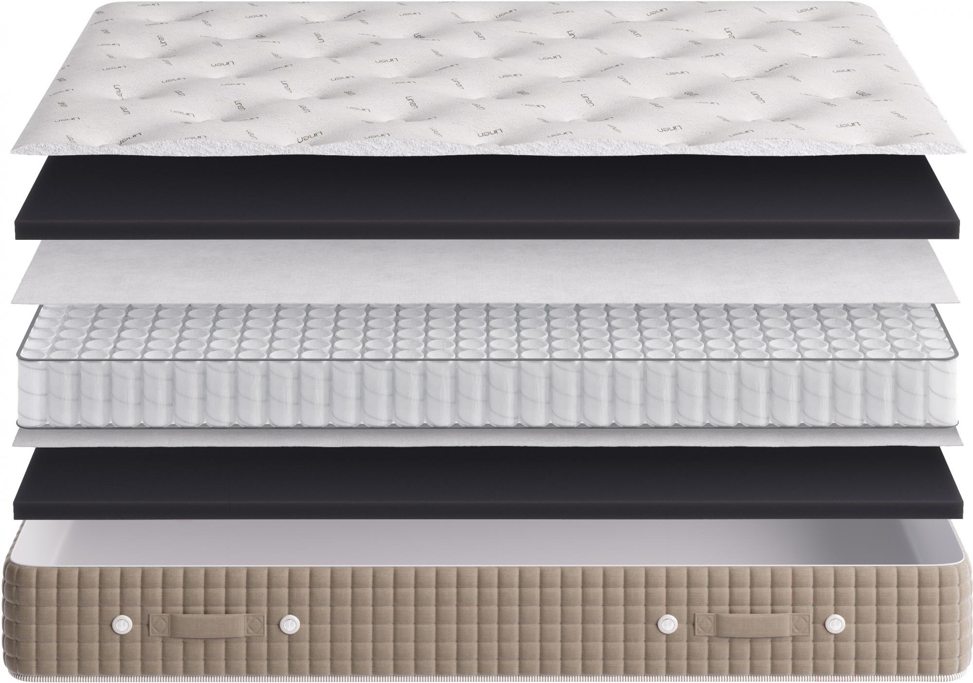 

Матрас Sonit Некст 3 New 80x200, Некст 3 New 80x200