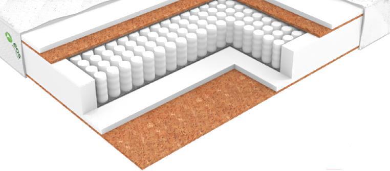 

Матрас EOS Идеал 8 150x210 трикотаж