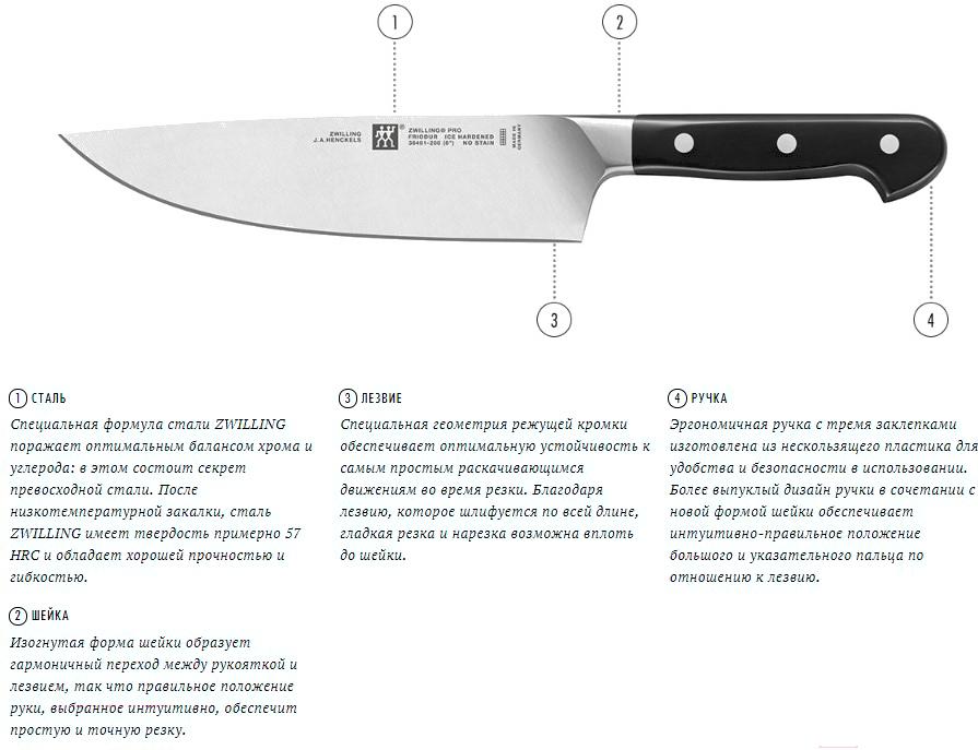 

Кухонный нож Zwilling Pro для нарезки 200 мм [38400-201], Pro для нарезки 200 мм