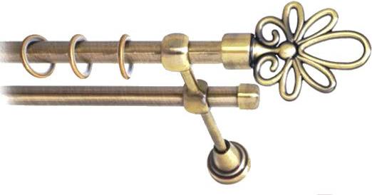 

Карниз Lm Decor Астра 170 2р гладкий 2.8м антик, Астра 170 2р гладкий 16мм 2.8м