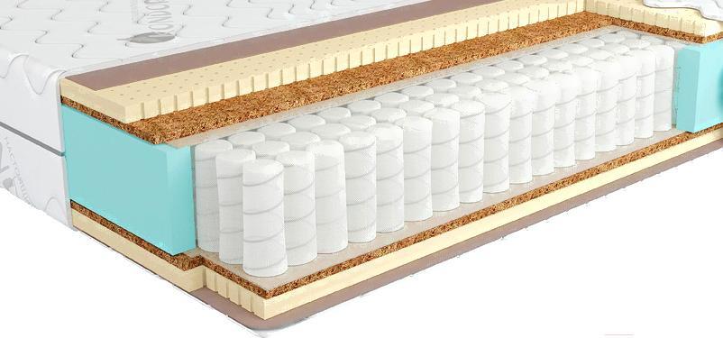 

Матрас Kondor Sidney Medio 140х195х21.51, Матрас Kondor Sidney Medio 140х195 жаккард