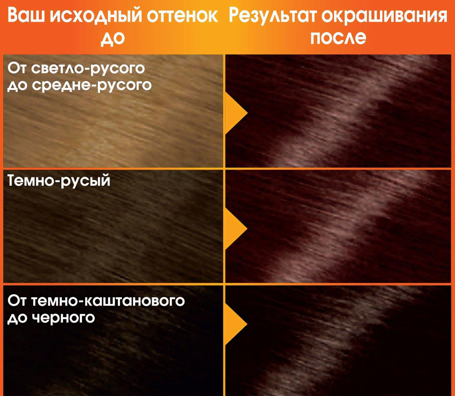 

Краска для волос Garnier Color Naturals Creme 5.25 горячий шоколад, Color Naturals Creme 5.25