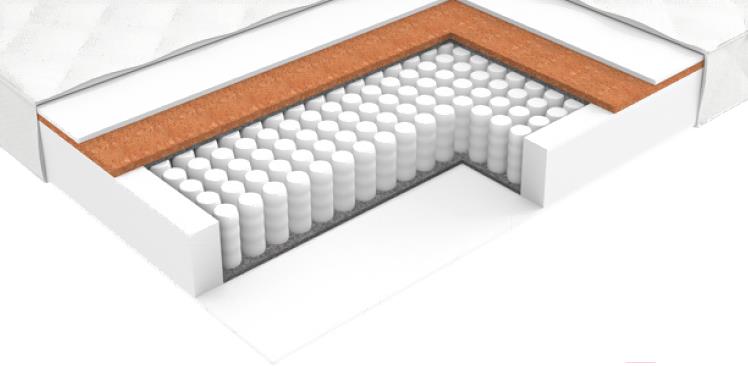 

Матрас EOS Лайт 36 110x200 трикотаж