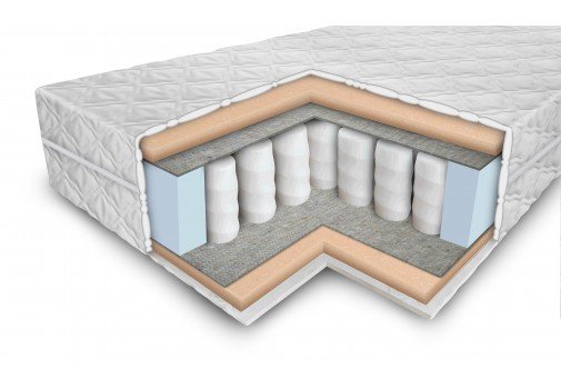 

Матрас Elmax Хельга 90x200, Хельга 90x200