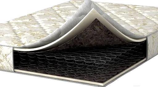 

Матрас Askona Compact Bonus 90x190, Compact Bonus 90x190
