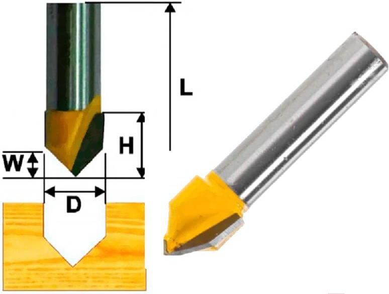 

Фреза Makita 12,7х12,7х8х32х2Т [D-10687], 12,7х12,7х8х32х2Т