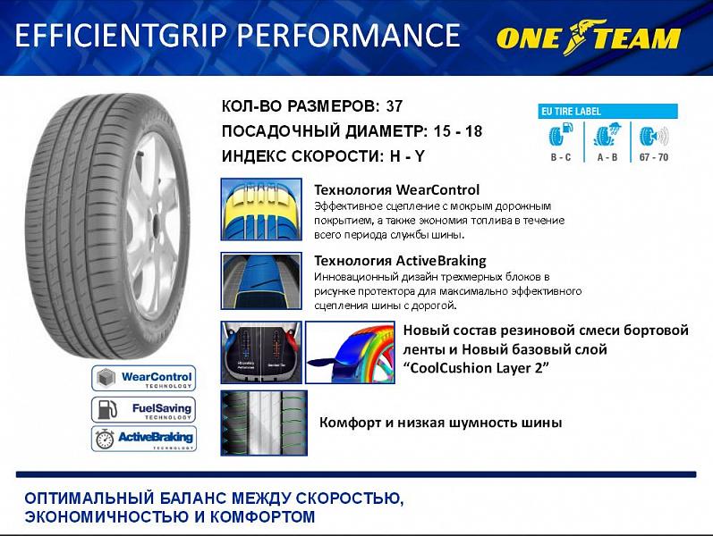 

Автомобильная шина Goodyear 215/60R17 96H EfficientGrip Performance, 215/60R17 96H EfficientGrip Performance