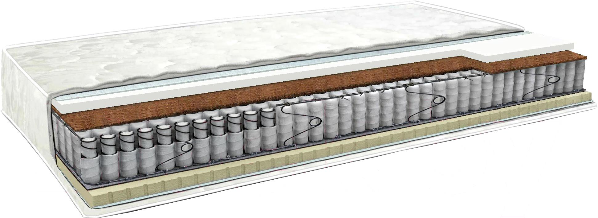 

Матрас Барро Элит 546 160x200 трикотаж, Элит 546 160x200 трикотаж