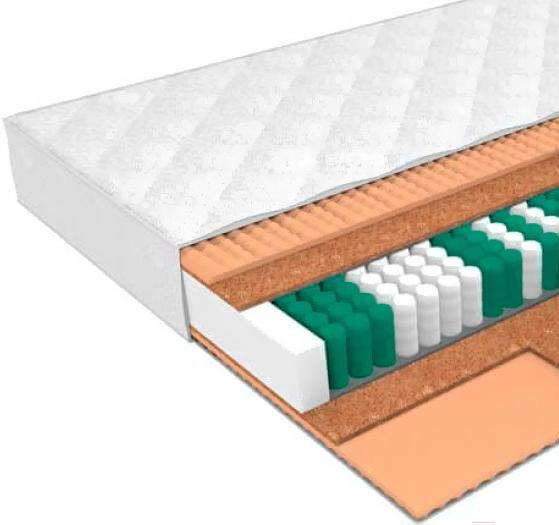 

Матрас EOS Аспект 7 120x200 трикотаж