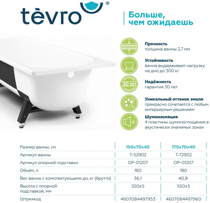 

Ванна Верх-Исетский металлургический завод Tevro 150x70, Tevro 150x70