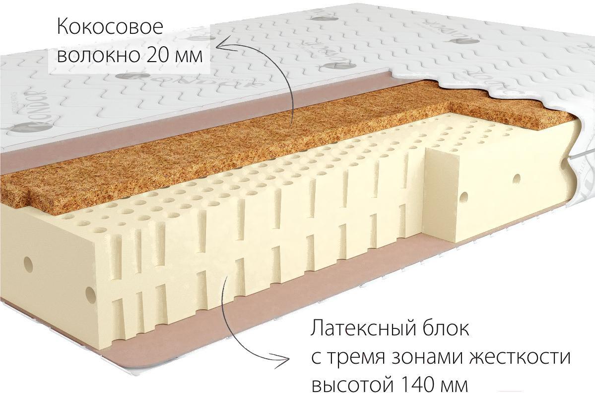 

Матрас Kondor Adam 2 100х195х17.06, Матрас Kondor Adam-2 100х195 трикотаж